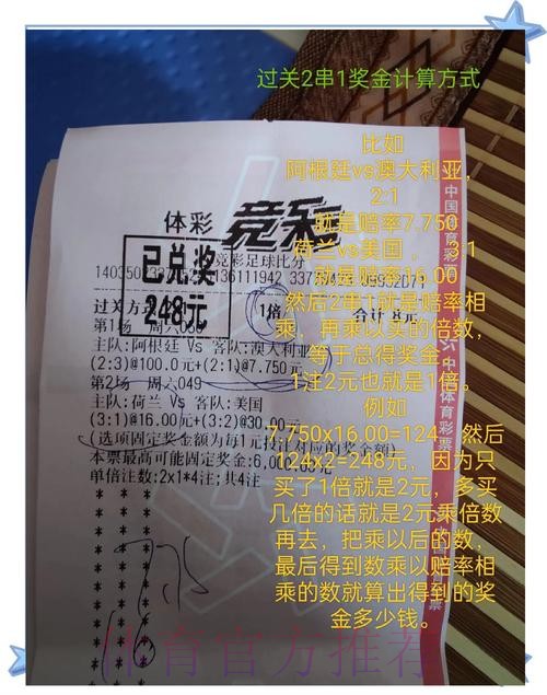 世界杯投注全攻略,轻松赢取奖金 世界杯投注全攻略,轻松赢取奖金
