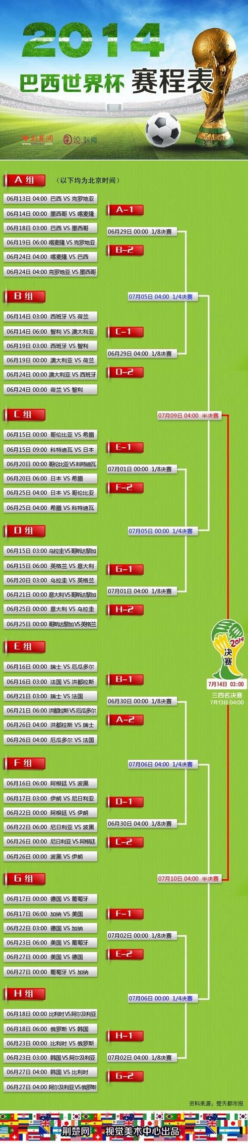 世界杯滚球入口全站精彩尽享